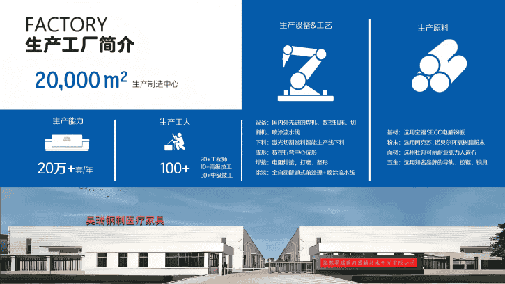 护理空间环保产品定制全流程服务商_01(2)(2).png